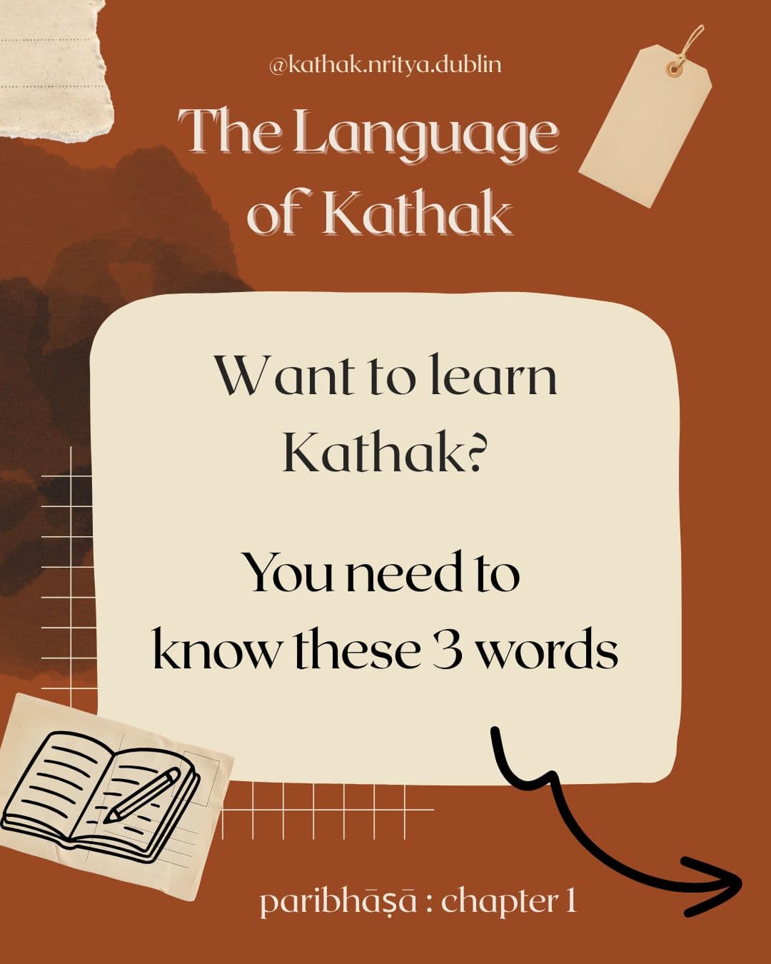 Chapter 1 resources